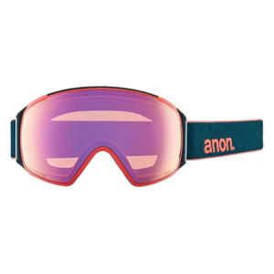 Toric Lenses