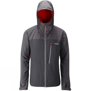 best insulated shell jacket