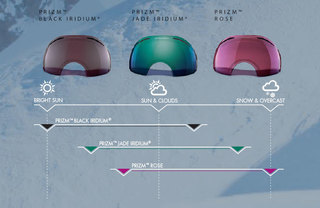 oakley ski goggle lens